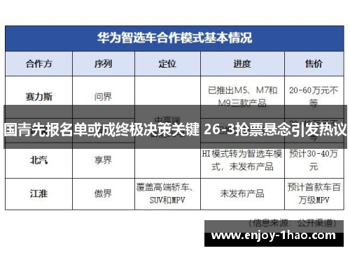 国青先报名单或成终极决策关键 26-3抢票悬念引发热议