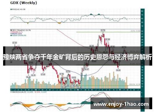 豫陕两省争夺千年金矿背后的历史恩怨与经济博弈解析